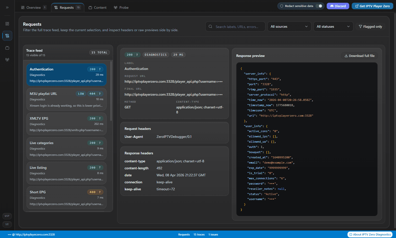Detailed request/response data